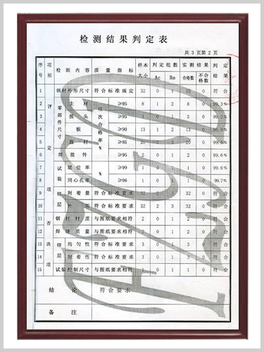 榮譽資質(zhì)