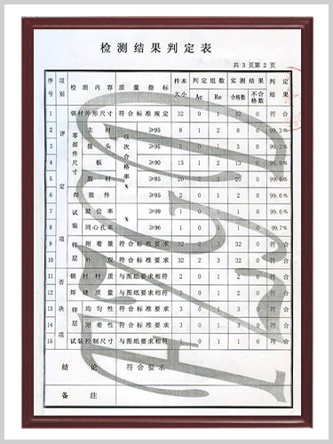 檢測結(jié)果判定表